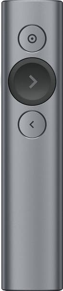 Presentatör Spotlight